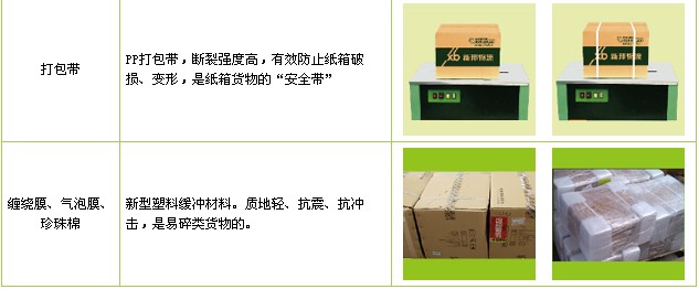 深圳到天門專線